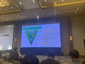 Phòng Hội Thảo Đào Tạo Nam Dương, với vai trò là không gian vật lý cho các hoạt động học hỏi và kết nối, trở thành một phần quan trọng của hệ sinh thái Giáo Dục Không Gian Mở